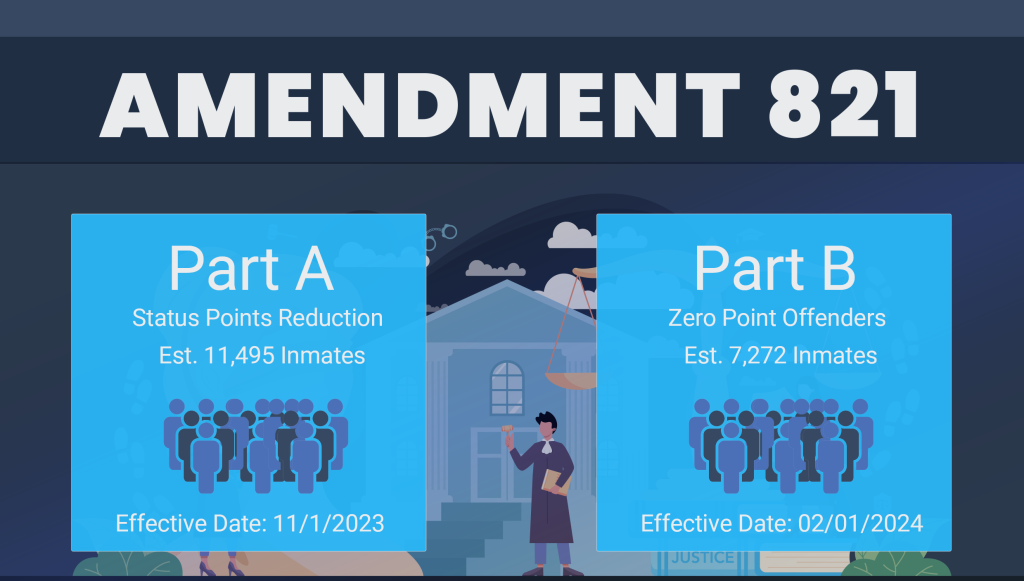 amendment 821