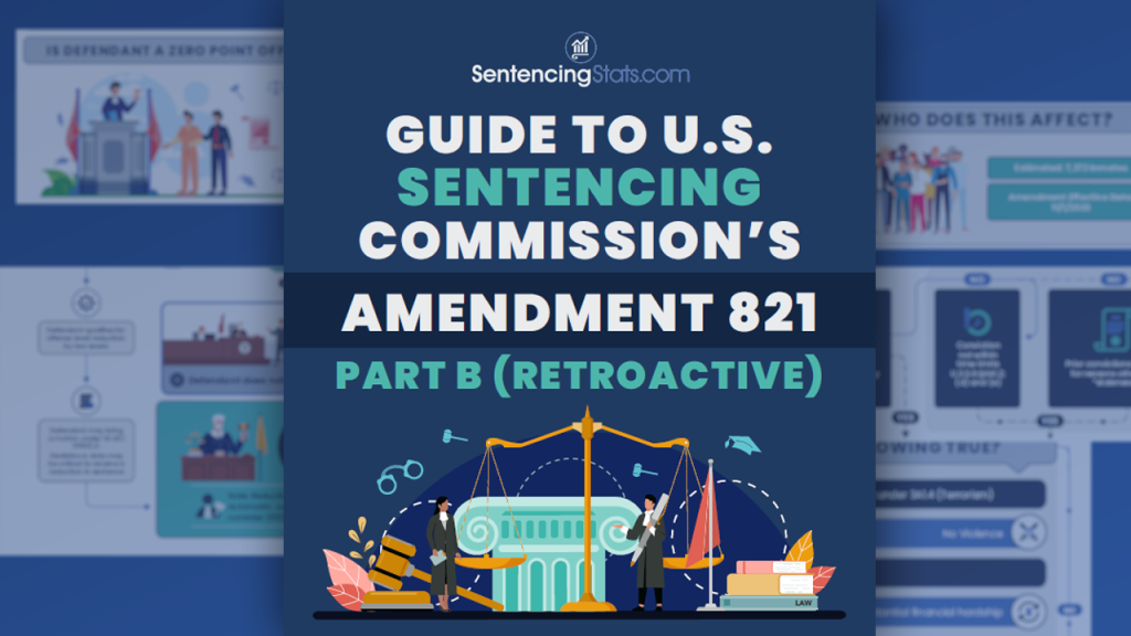 amendment 821 b zero point offender infographic